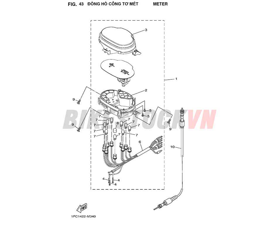 FIG-43_ĐỒNG HỒ CÔNG TƠ MÉT